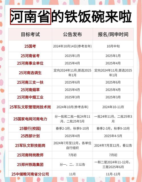 河南音乐生艺考时间表