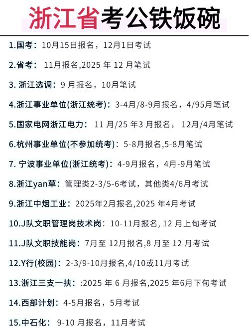 浙江电影学院艺考时间