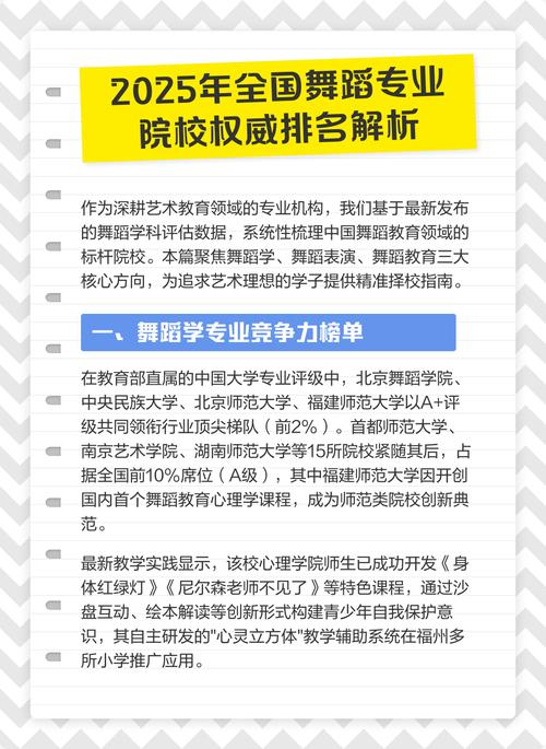 全国最好舞蹈学校排名