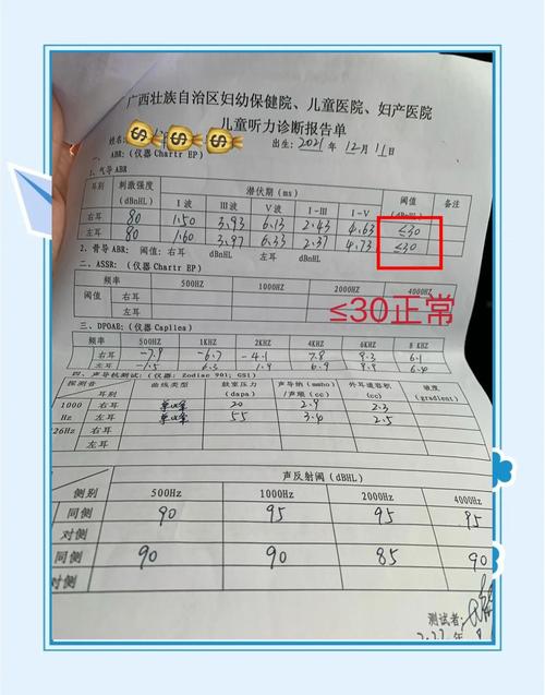 音乐听力二级成绩查询