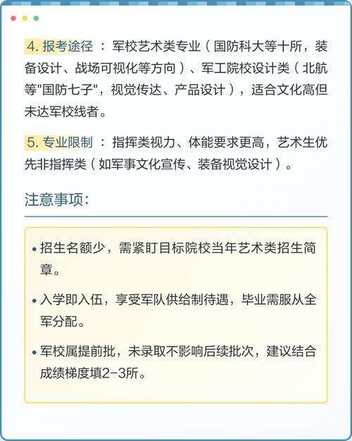 美术生高中如何考军校