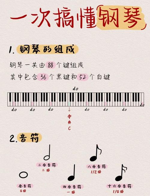 零基础如何考音乐学校