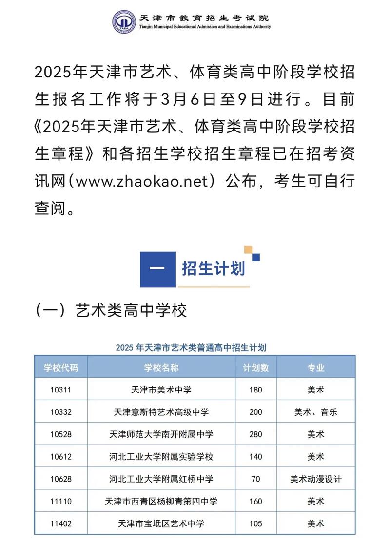 天津美术类高中怎么考