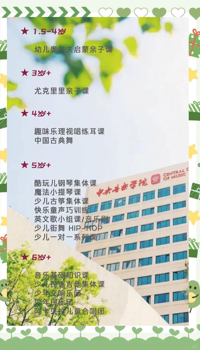 中央音乐学院报名网站