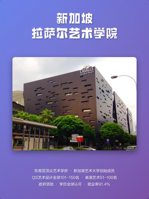 新加坡的美术学校地址