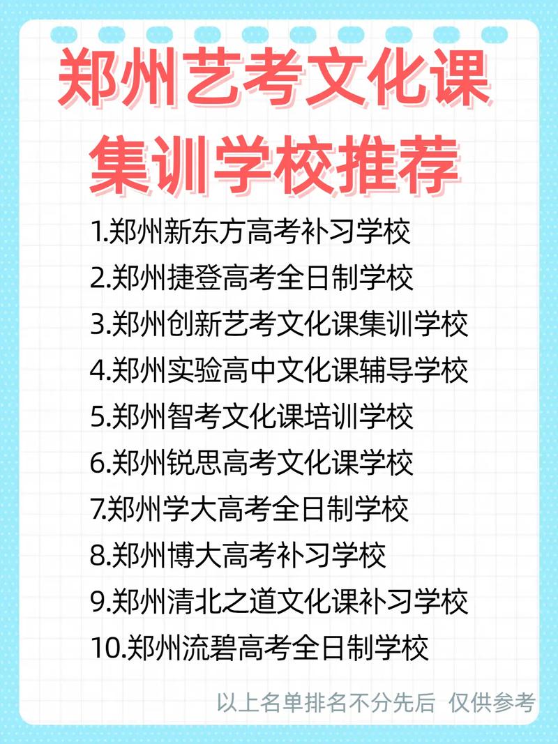 郑州艺考在哪几个高中