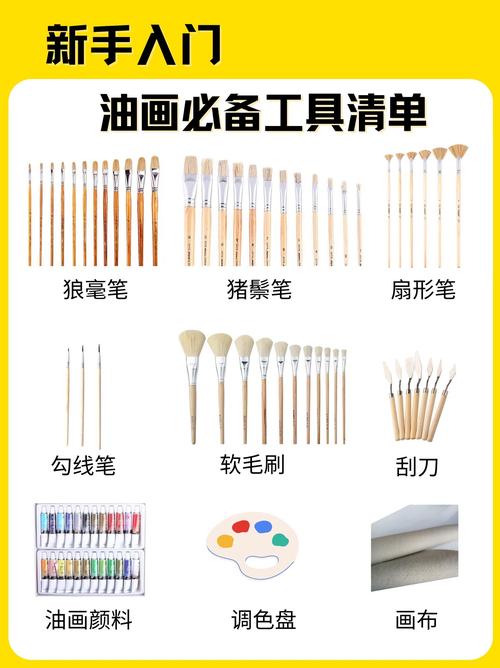 学美术要准备什么工具