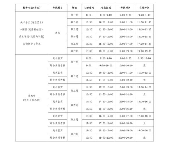 美术教资考试科目序号