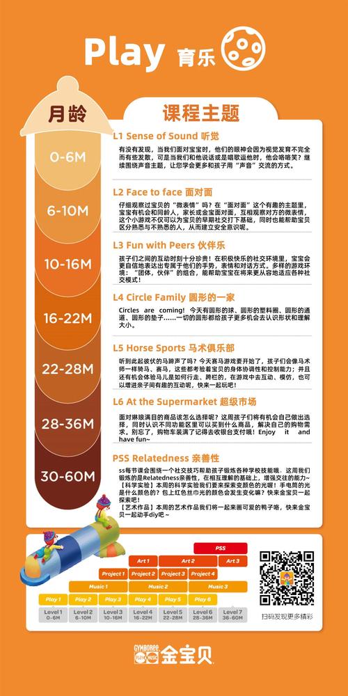 金宝贝音乐课乐器名称