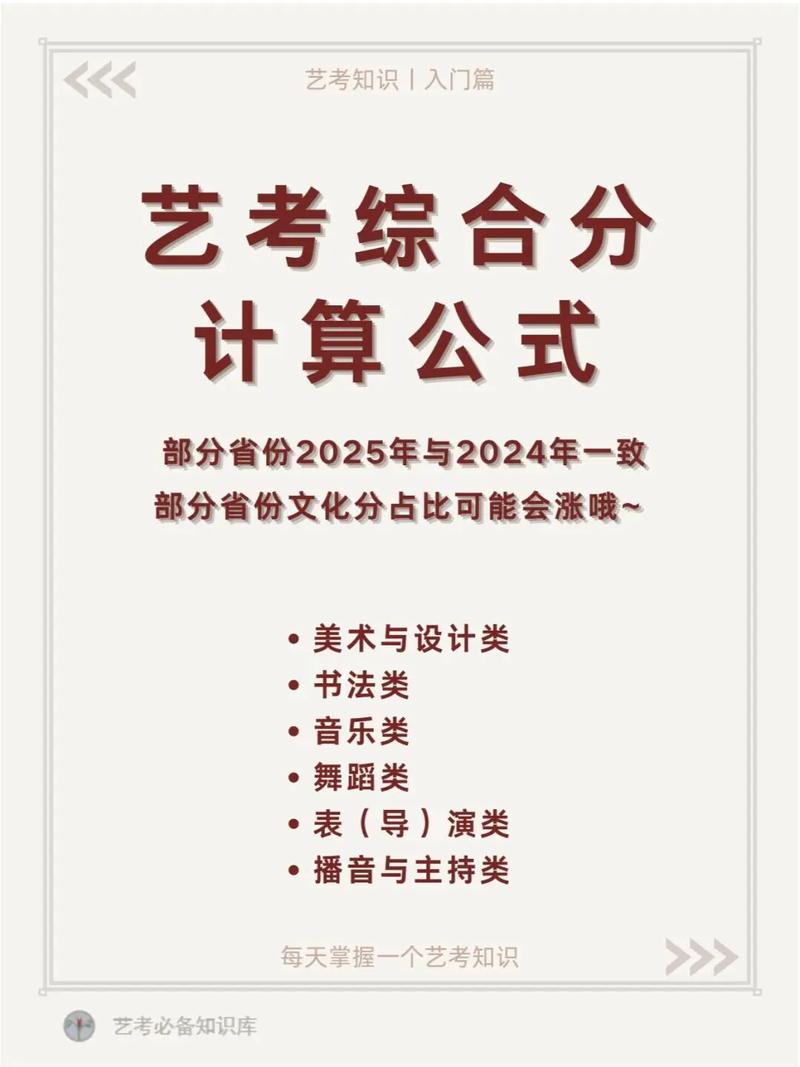 美术生公式怎么计算的