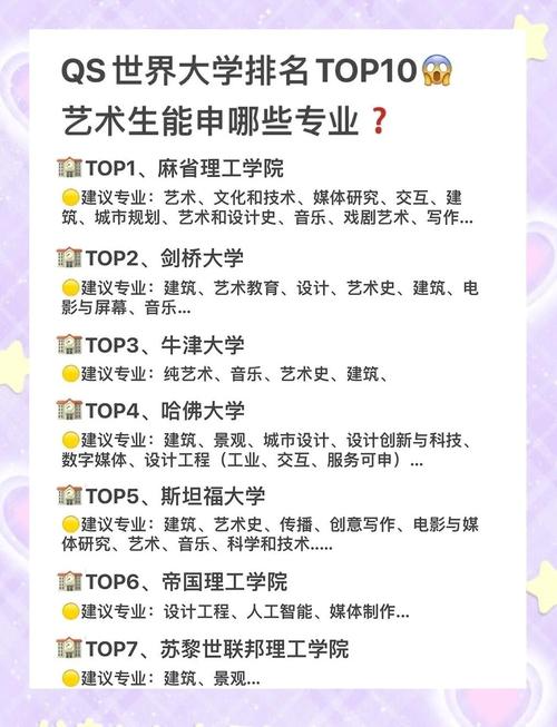 艺体生考专科有优势吗