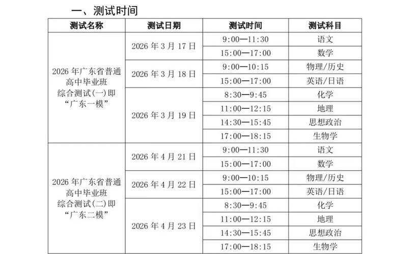 广州美术二模模拟时间