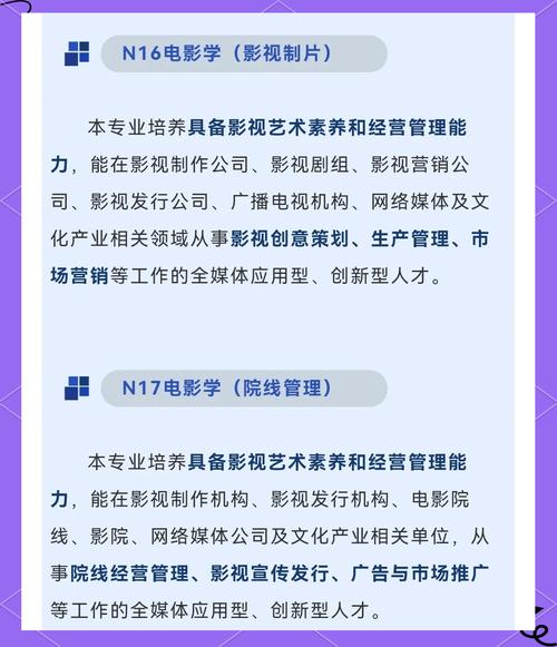 不需要艺考的电影专业