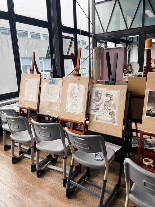 青岛少儿美术市场大吗