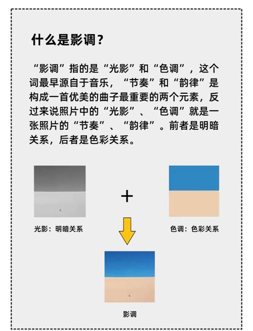 艺考摄影影视作品分析