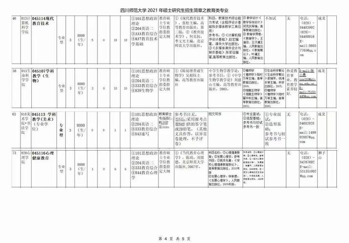 四川师大音乐招生简章