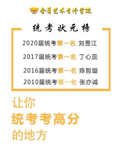 福州音乐培训班多少钱