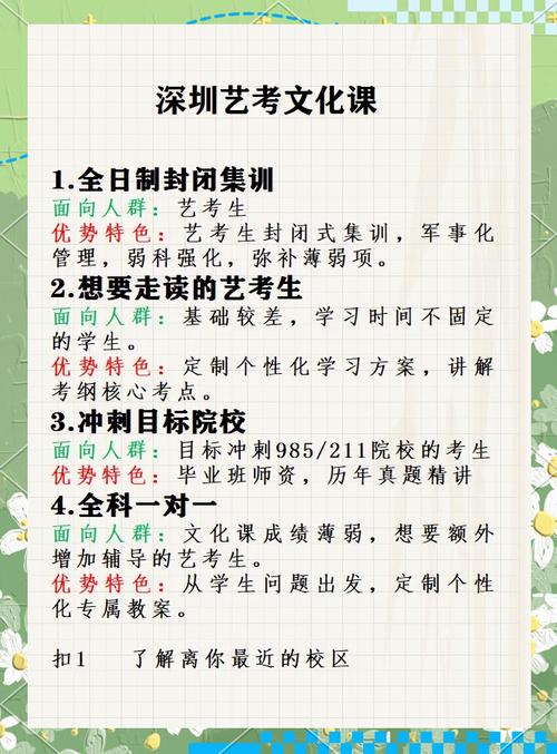 艺考班文化课开班方案