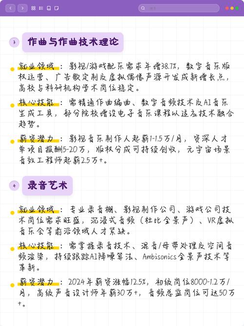 音乐表演就业率怎么样