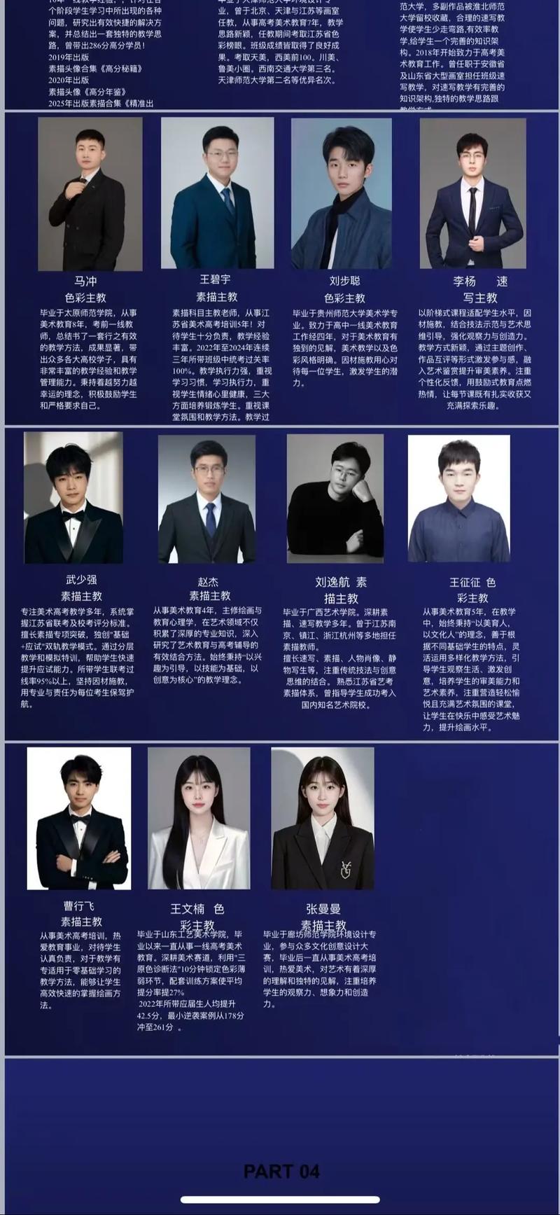 美术机构师资力量介绍
