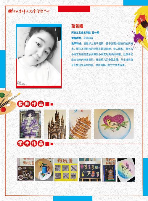 美术机构师资力量介绍