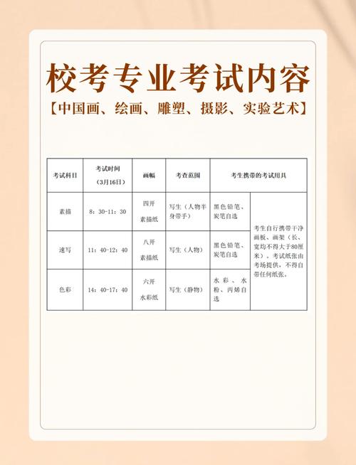 西安美术学院考试科目