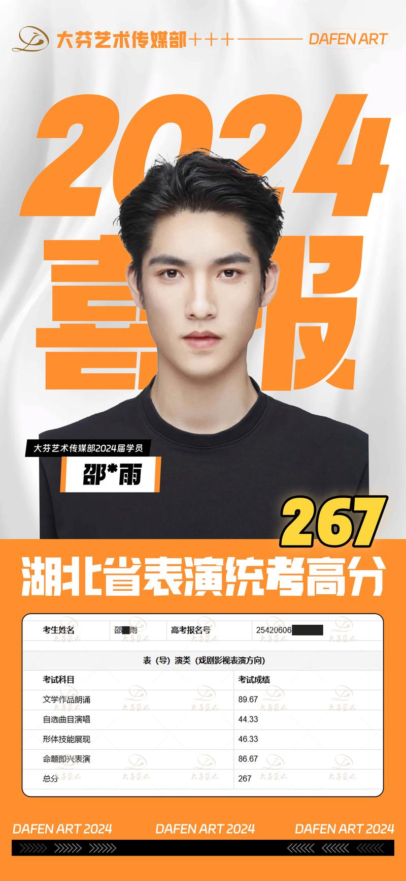 兰州市传媒艺考哪家好