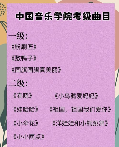 中央音乐学校考试内容