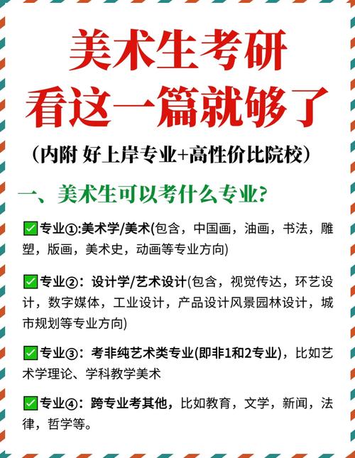美术生考研什么专业好