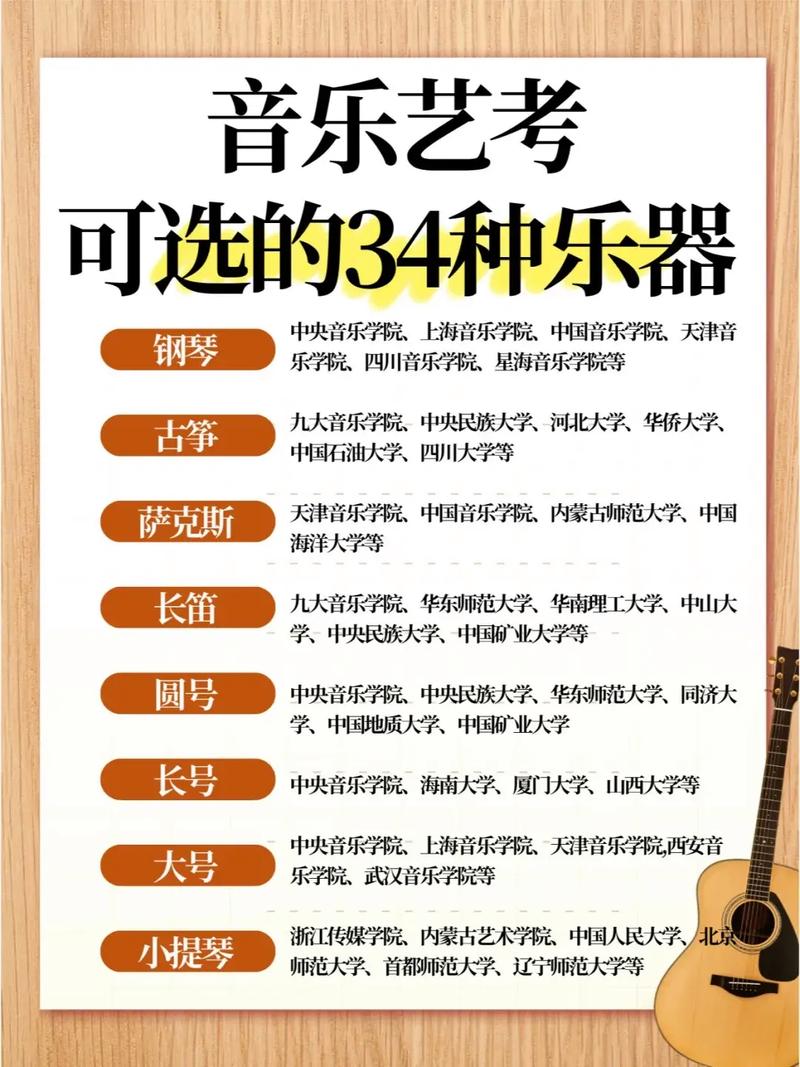 云南省音乐类艺考内容