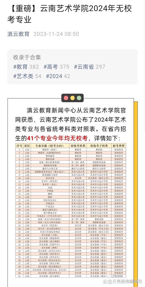 云南省音乐类艺考内容