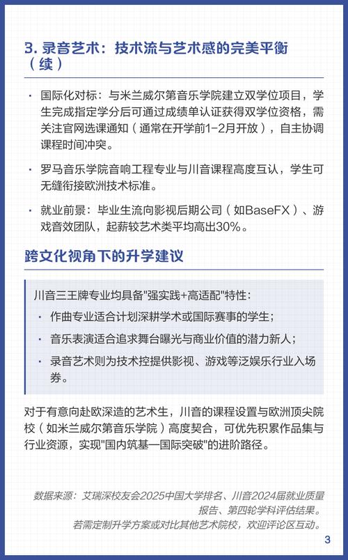 四川音乐学院王牌专业