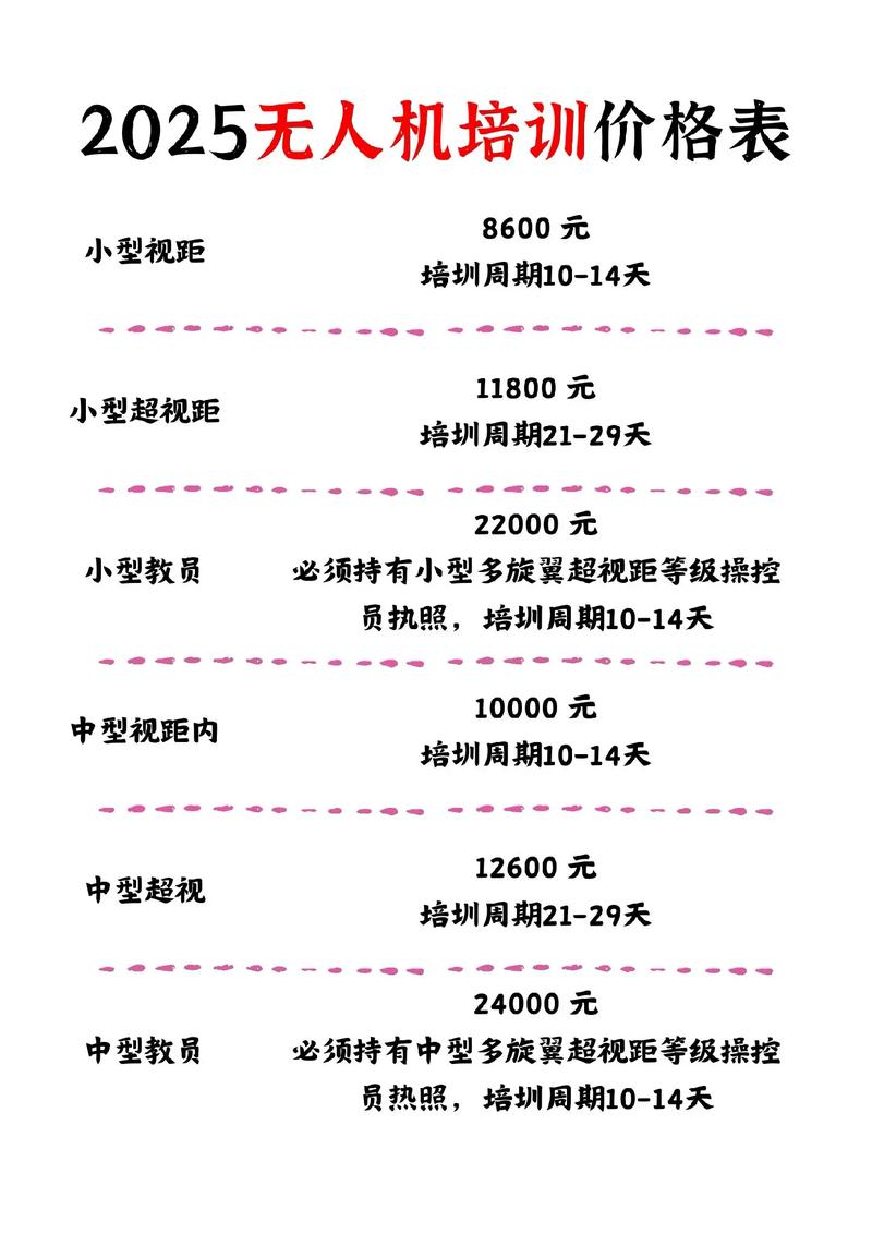 昕丽艺考培训机构学费