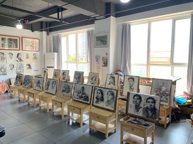 高中学美术有哪些机构