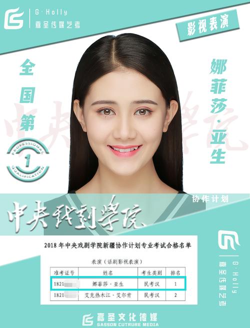 中戏播音艺考身高要求