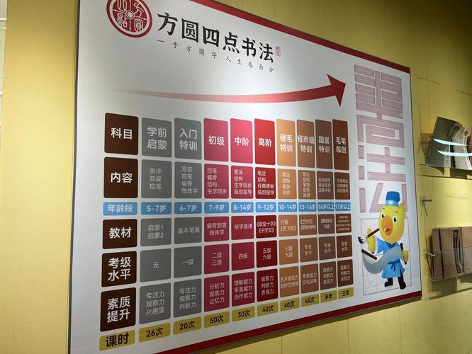 西安美天美术培训学校