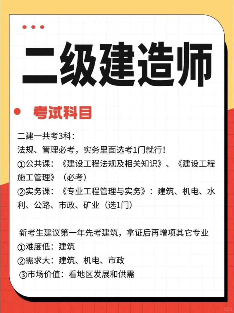 环艺本科可以考二建吗