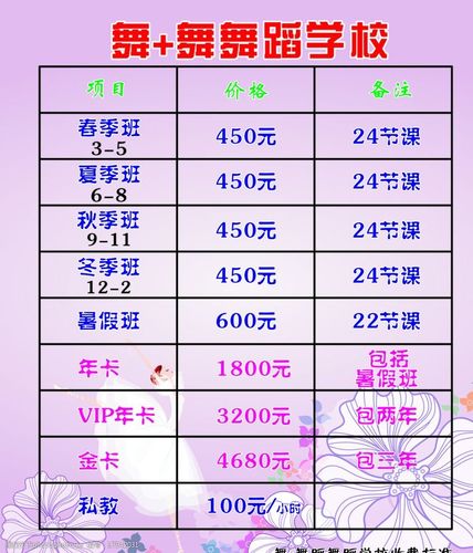 大同舞蹈学校收费标准