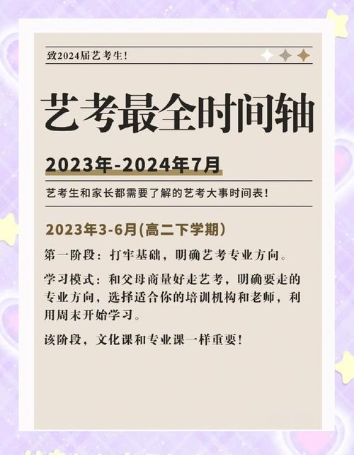 四川音乐艺体联考时间