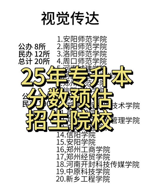 专升本有美术类院校吗