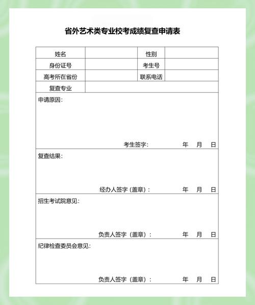 怎么查询四川艺考成绩