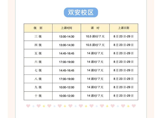 舞蹈专业考试课程安排