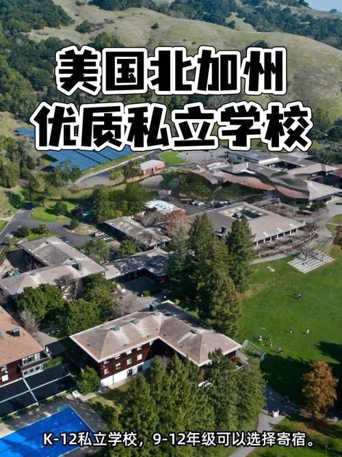 加拿大的流行音乐学校