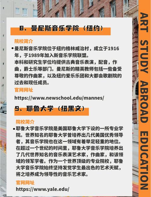 美国音乐院校研究生吗