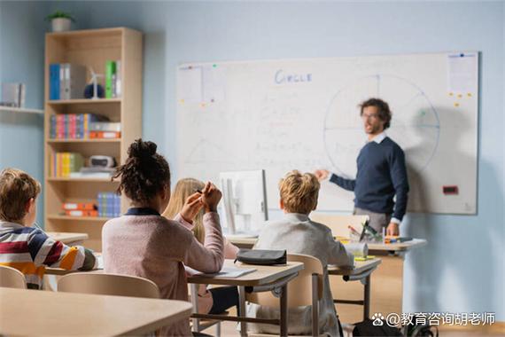 曲靖艺考培训班有哪些