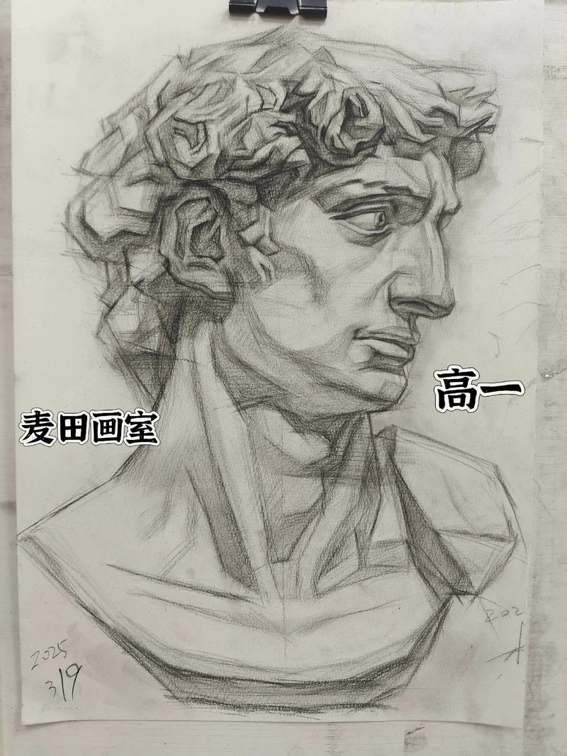 艺考专业课都是画什么