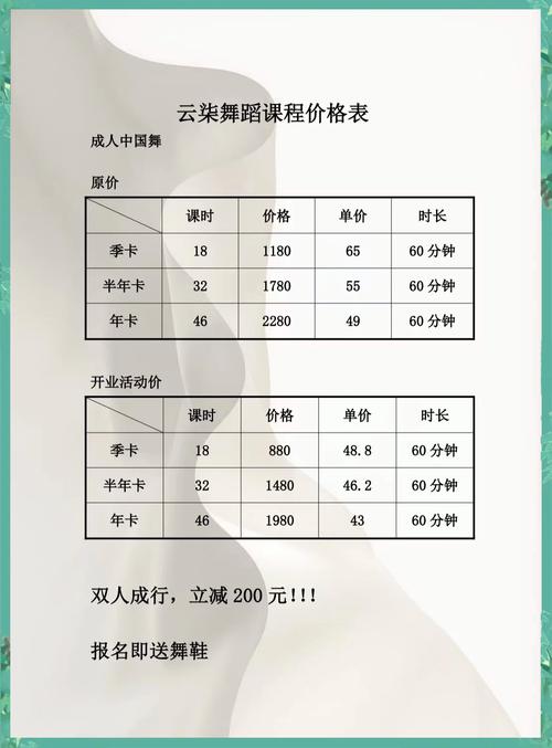 甜心豹舞蹈俱乐部价格