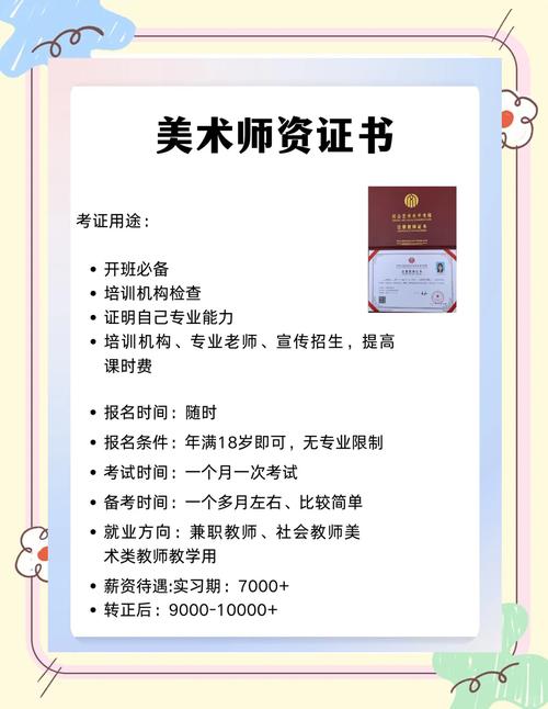 美术绘画班需要培训证