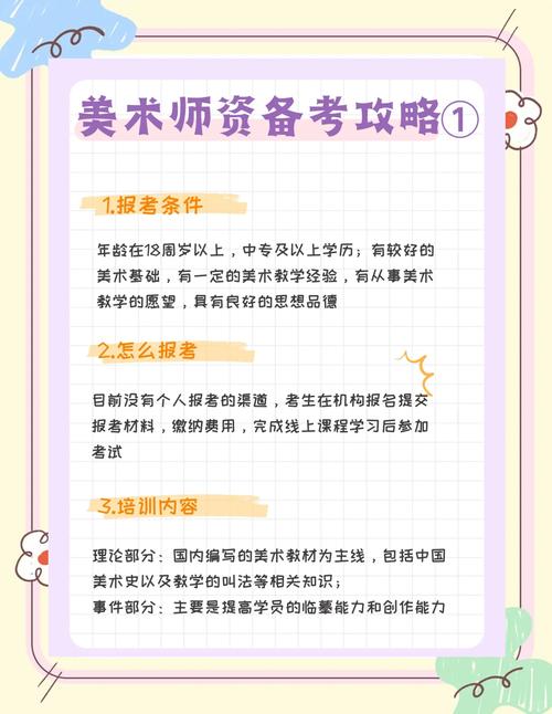 在编美术老师专业要求