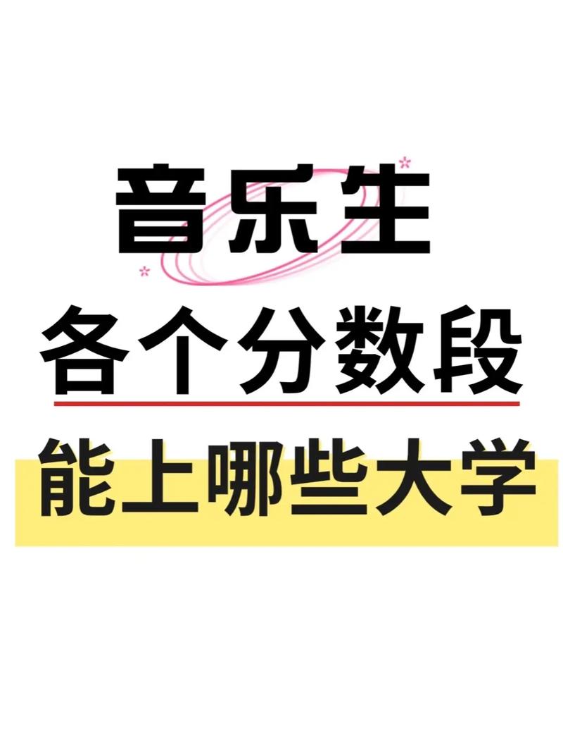 安徽省0音乐艺考人数